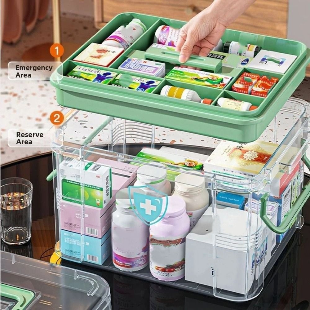 Portable Double Layers Medicin - Food Storage Emergency 评论和价格