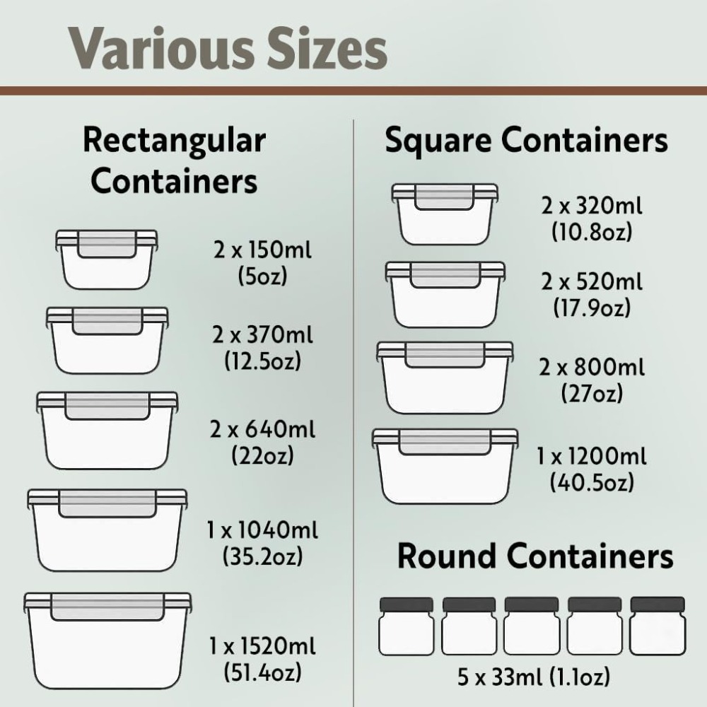 40-Piece Glass Food Storage Co - Food Storage Plastic Boxes 评论和价格