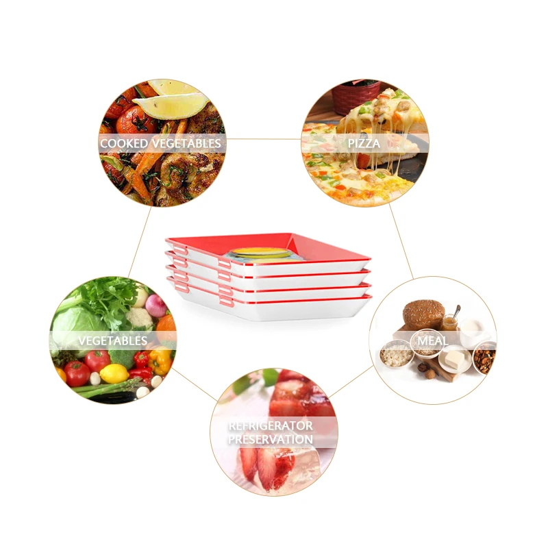 Food Preservation Tray PP Reus - Food Storage Food Safety 评论和价格