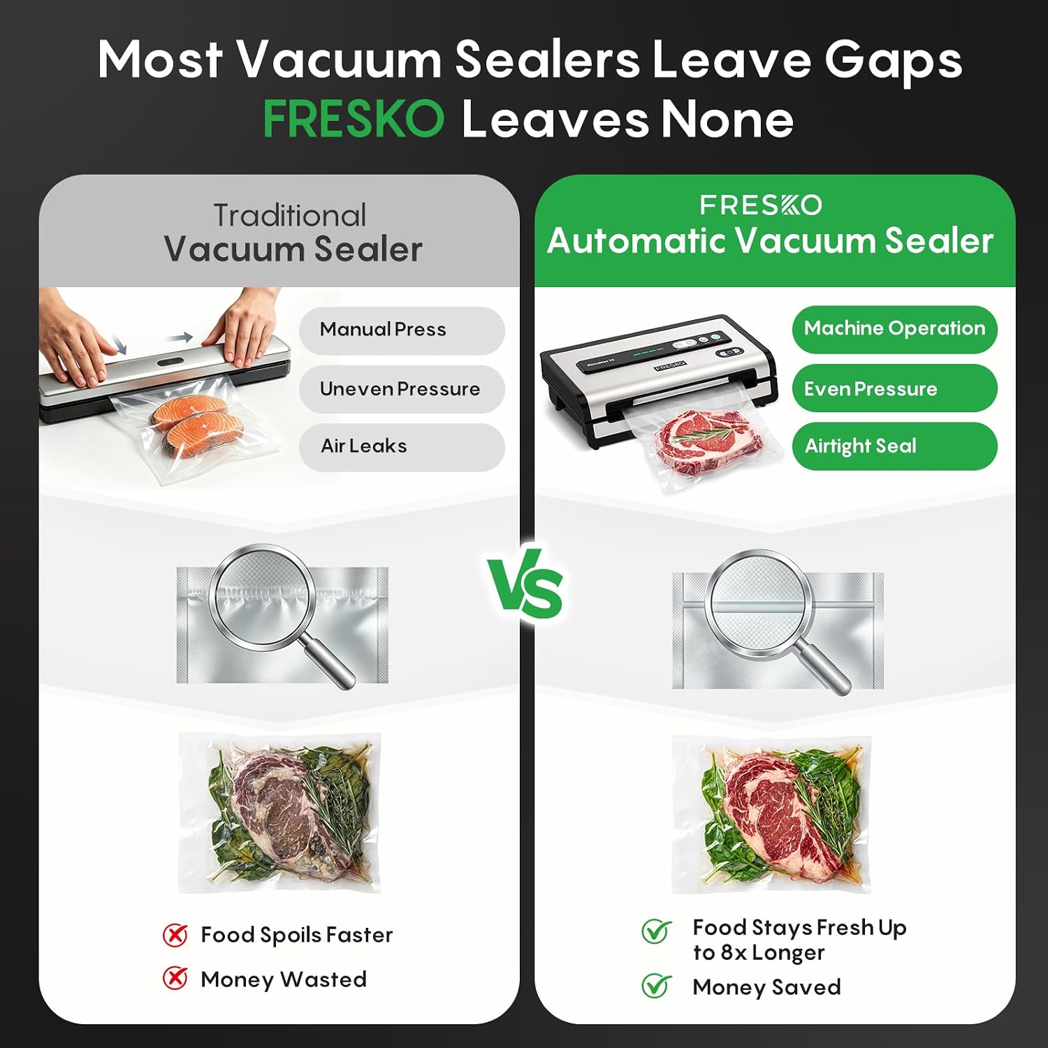 Automatic Vacuum Sealer for Fo - Food Storage Vacuum Seal 评论和价格