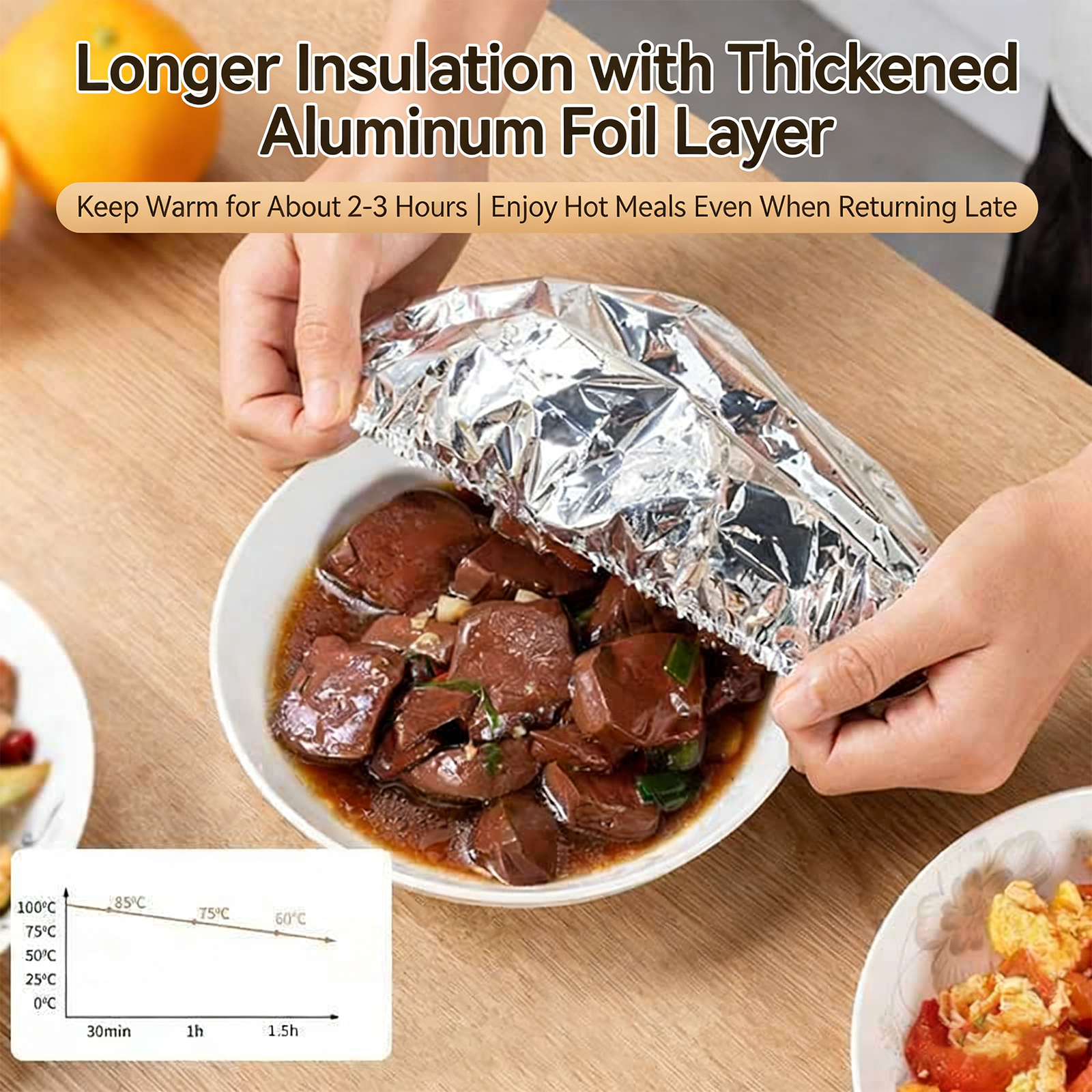 Reusable Aluminum Foil Food Co - Food Storage And Preparation 评论和价格
