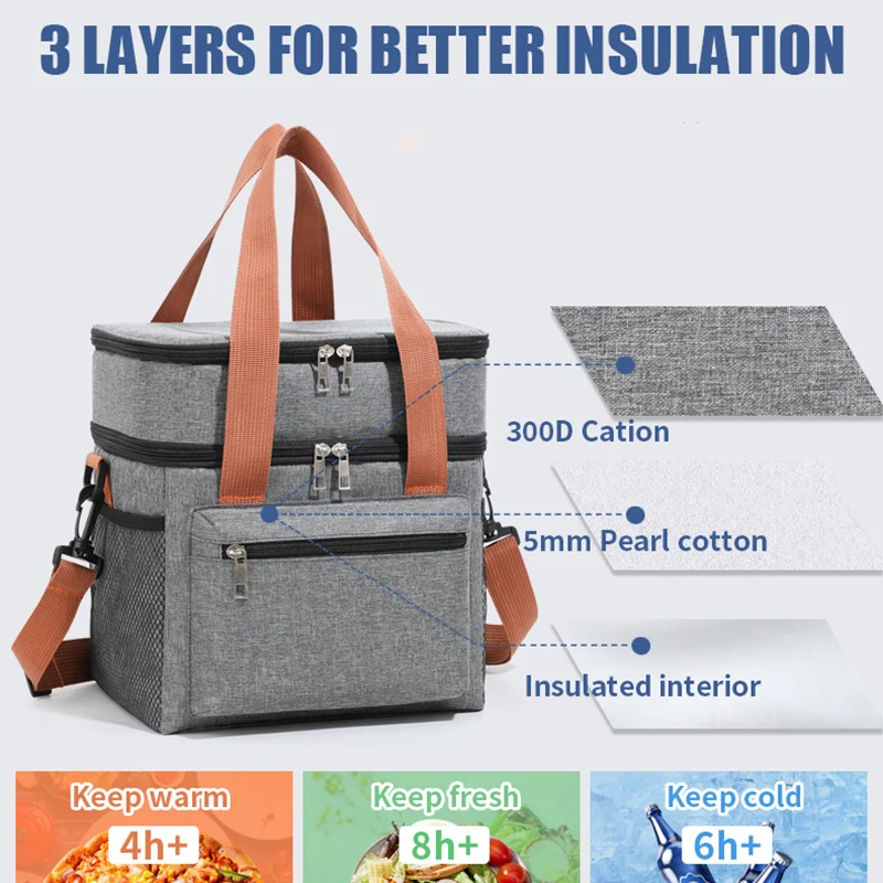 Thermal Lunch Bag Double Layer - Xxl Food Storage Container 评论和价格